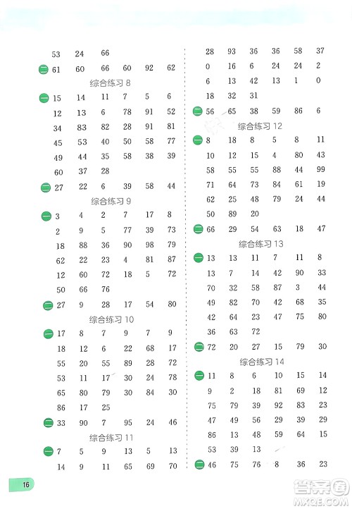 江苏人民出版社2024年春实验班提优训练暑假衔接一升二年级数学青岛版答案