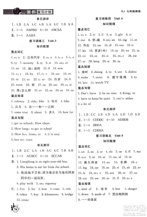 延边大学出版社2024年品至教育假期复习计划暑假七年级英语人教版答案 延边大学出版社2024年品至教育假期复习计划暑假七年级英语人教版答案