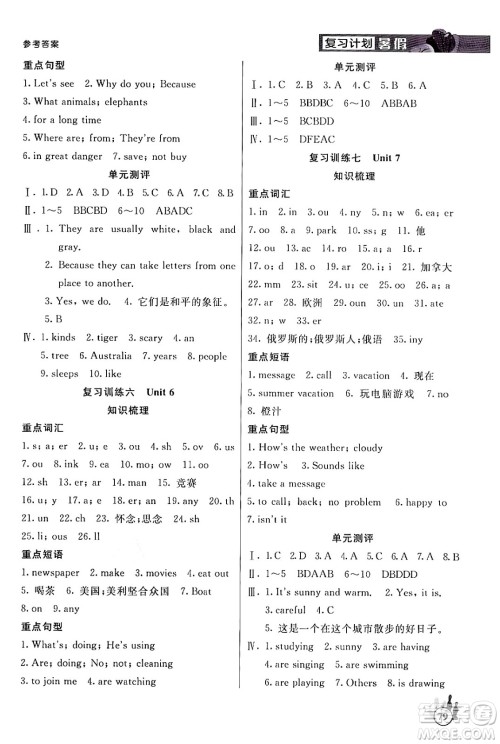 延边大学出版社2024年品至教育假期复习计划暑假七年级英语人教版答案 延边大学出版社2024年品至教育假期复习计划暑假七年级英语人教版答案