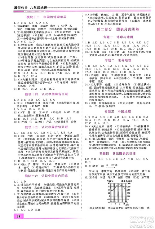 内蒙古大学出版社2024年春文轩假期生活指导暑假作业八年级地理课标版答案 内蒙古大学出版社2024年春文轩假期生活指导暑假作业八年级地理课标版答案