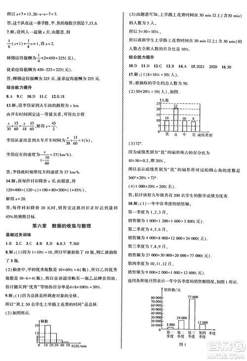 安徽大学出版社2024年春假期总动员暑假必刷题七年级数学北师大版答案 安徽大学出版社2024年春假期总动员暑假必刷题七年级数学北师大版答案
