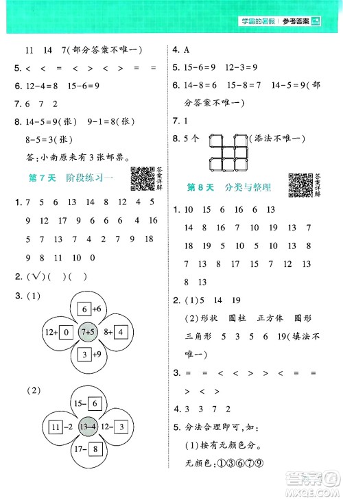 宁夏人民教育出版社2024年春经纶学霸学霸的暑假计算暑假大通关一升二年级数学人教版答案