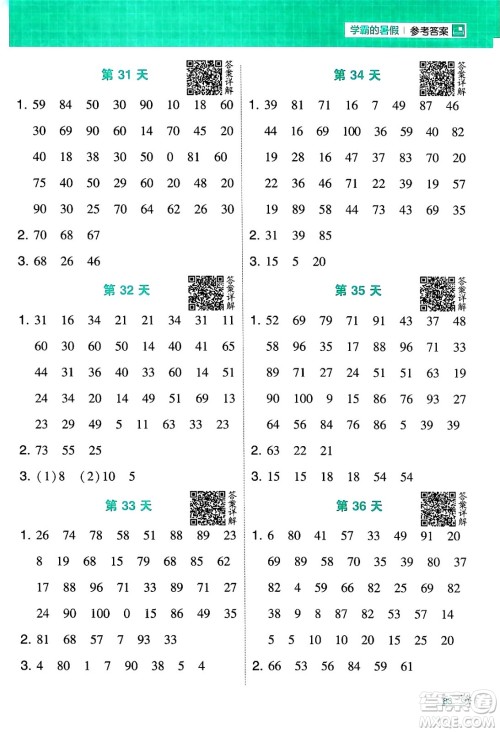 宁夏人民教育出版社2024年春经纶学霸学霸的暑假计算暑假大通关一升二年级数学北师大版答案