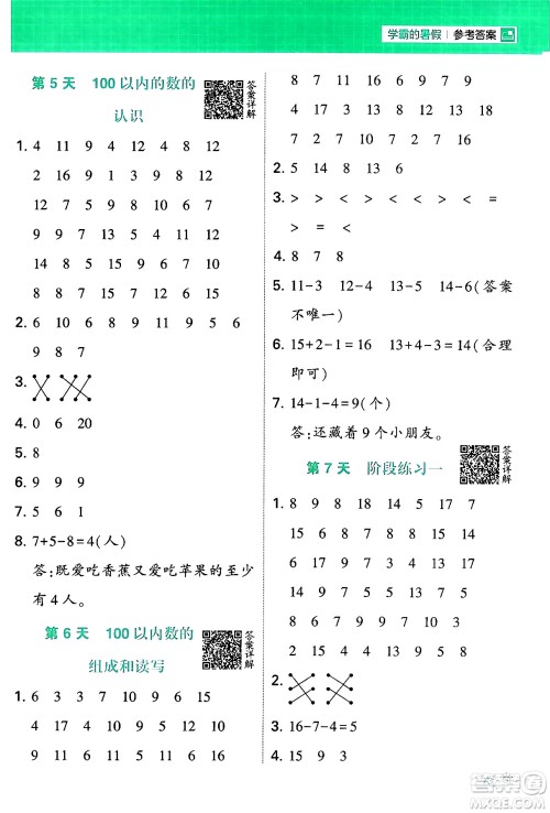 宁夏人民教育出版社2024年春经纶学霸学霸的暑假计算暑假大通关一升二年级数学苏教版答案