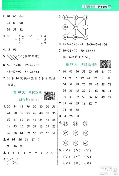 宁夏人民教育出版社2024年春经纶学霸学霸的暑假计算暑假大通关一升二年级数学苏教版答案