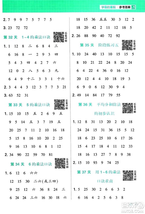 宁夏人民教育出版社2024年春经纶学霸学霸的暑假计算暑假大通关一升二年级数学苏教版答案