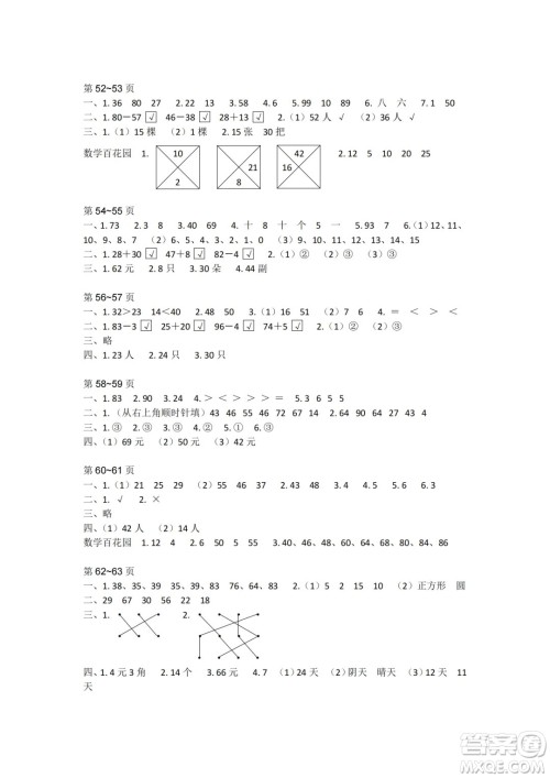 江苏凤凰教育出版社2024年春快乐暑假小学数学一年级数学苏教版答案