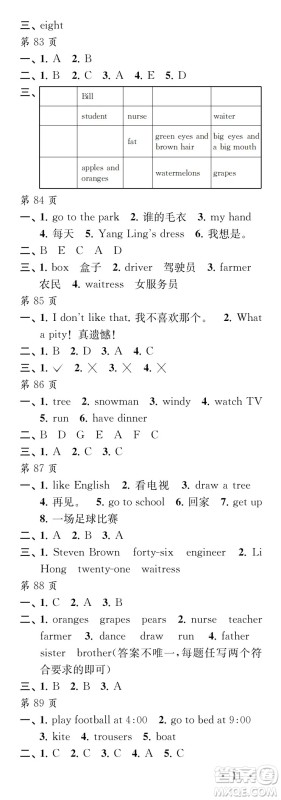 江苏凤凰教育出版社2024年春过好暑假每一天四年级合订本通用版答案