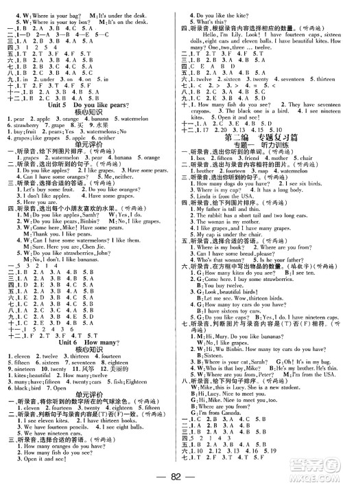 广东经济出版社2024年春鸿鹄志期末冲刺王暑假作业三年级英语人教版答案