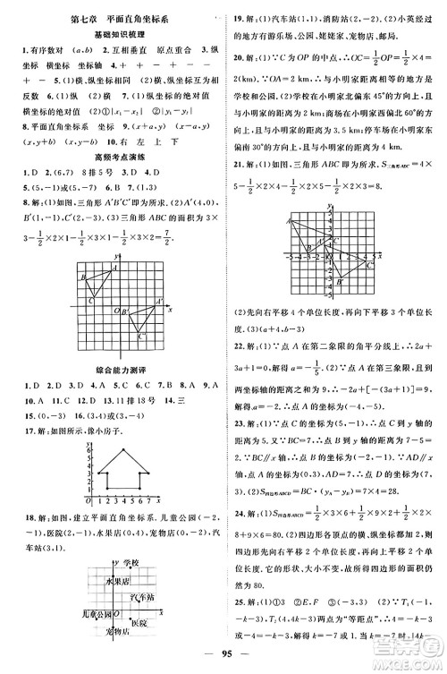广东经济出版社2024年春鸿鹄志期末冲刺王暑假作业七年级数学人教版贵州专版答案 广东经济出版社2024年春鸿鹄志期末冲刺王暑假作业七年级数学人教版贵州专版答案
