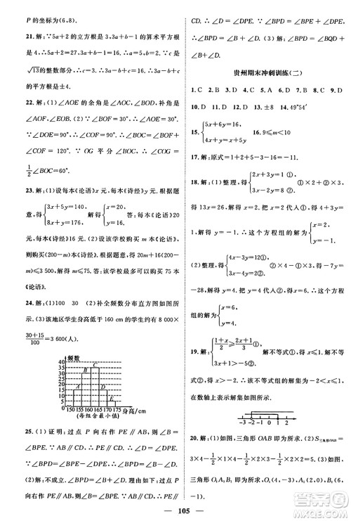广东经济出版社2024年春鸿鹄志期末冲刺王暑假作业七年级数学人教版贵州专版答案 广东经济出版社2024年春鸿鹄志期末冲刺王暑假作业七年级数学人教版贵州专版答案