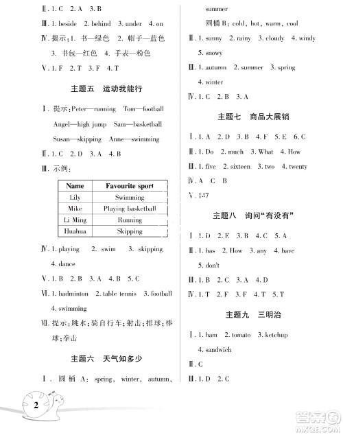 湖南师范大学出版社2024年暑假学习与生活假日知新四年级英语湘少版答案