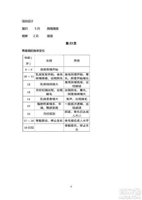 湖南师范大学出版社2024年暑假学习与生活假日知新六年级合订本通用版答案