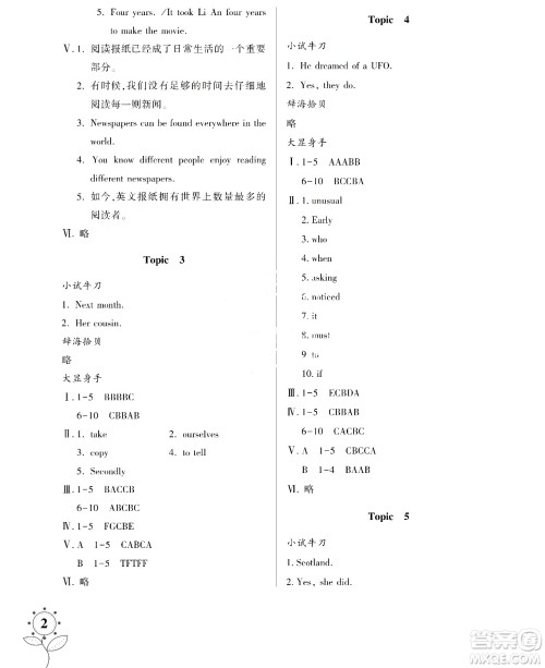 湖南师范大学出版社2024年暑假学习与生活假日知新八年级英语人教版答案 湖南师范大学出版社2024年暑假学习与生活假日知新八年级英语人教版答案