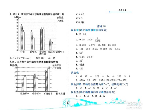 人民教育出版社2024年暑假作业四年级数学人教版答案