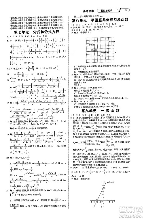 宁夏人民教育出版社2024年经纶学典暑假总动员八年级数学人教版答案