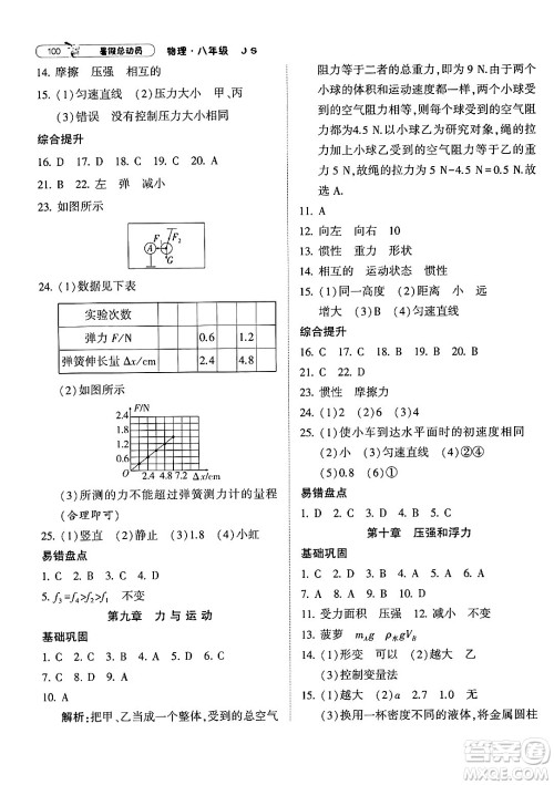 宁夏人民教育出版社2024年经纶学典暑假总动员八年级物理江苏国际版答案 宁夏人民教育出版社2024年经纶学典暑假总动员八年级物理江苏国际版答案