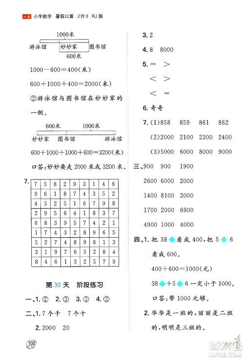 湖南教育出版社2024年一本暑假口算小学数学二升三年级数学人教版重庆专版答案