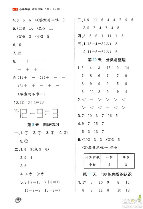 湖南教育出版社2024年一本暑假口算小学数学一升二年级数学人教版重庆专版答案