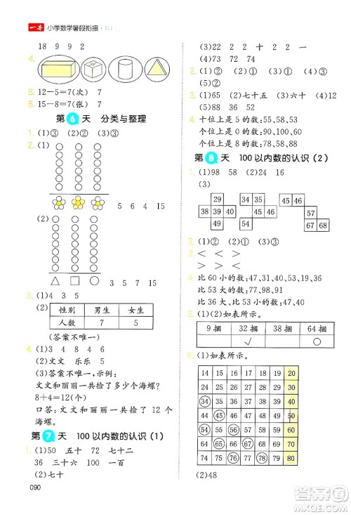 湖南教育出版社2024年一本暑假衔接1升2年级数学人教版福建专版答案