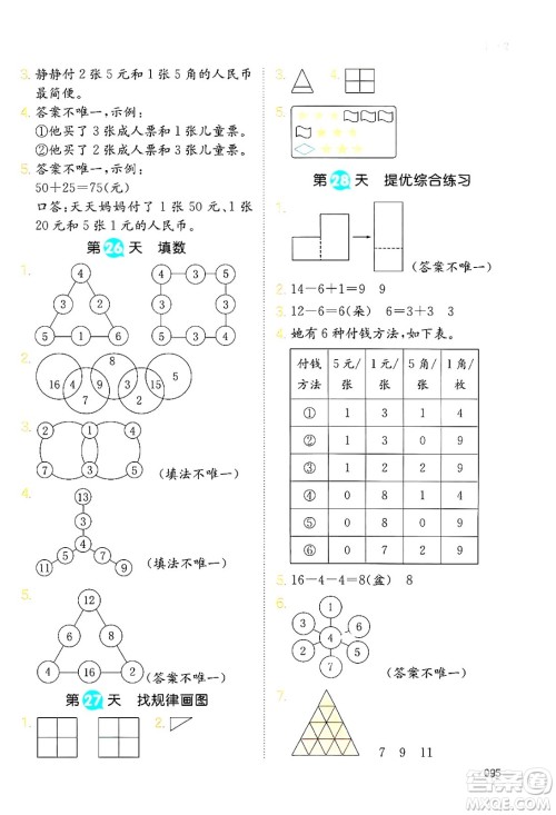 湖南教育出版社2024年一本暑假衔接1升2年级数学人教版福建专版答案