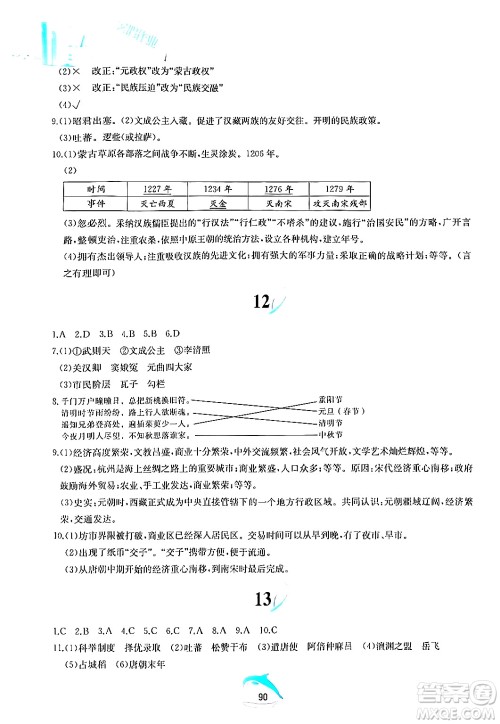 黄山书社2024年暑假作业七年级历史人教版答案 黄山书社2024年暑假作业七年级历史人教版答案