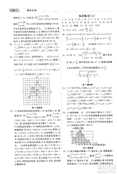 河北美术出版社2024年暑假生活七年级数学通用版答案