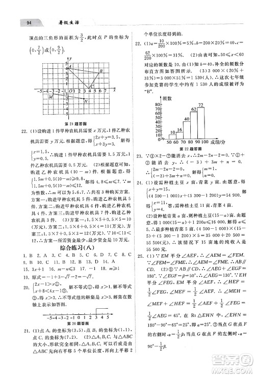 河北美术出版社2024年暑假生活七年级数学通用版答案