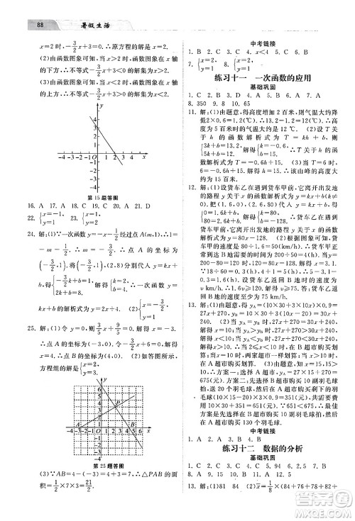 河北美术出版社2024年暑假生活八年级数学通用版答案