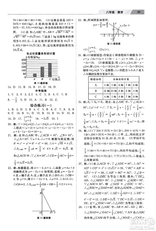 河北美术出版社2024年暑假生活八年级数学通用版答案