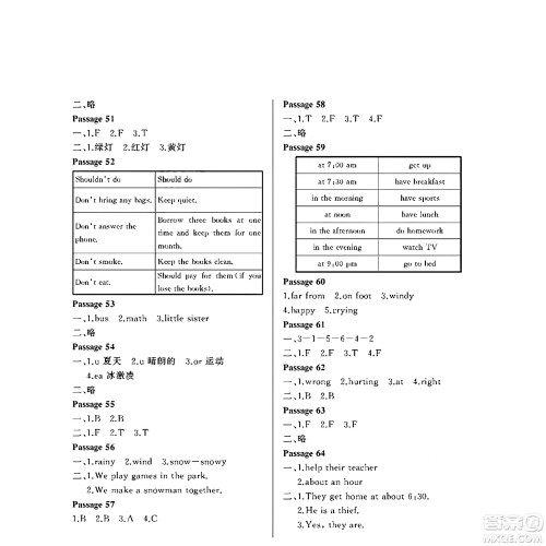 大连理工大学出版社2024年假期伙伴暑假作业五年级英语外研版三起点答案 大连理工大学出版社2024年假期伙伴暑假作业五年级英语外研版三起点答案
