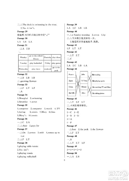 大连理工大学出版社2024年假期伙伴暑假作业五年级英语外研版三起点答案 大连理工大学出版社2024年假期伙伴暑假作业五年级英语外研版三起点答案