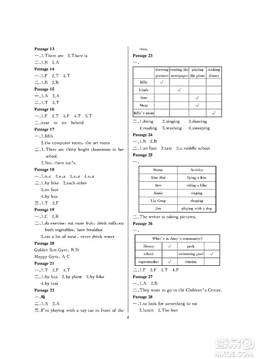 大连理工大学出版社2024年假期伙伴暑假作业五年级英语外研版三起点答案 大连理工大学出版社2024年假期伙伴暑假作业五年级英语外研版三起点答案