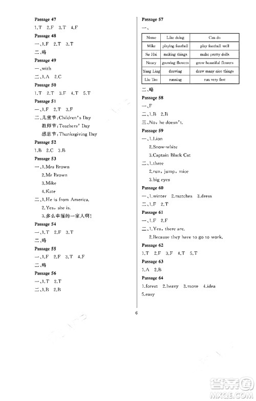 大连理工大学出版社2024年假期伙伴暑假作业四年级英语外研版三起点答案 大连理工大学出版社2024年假期伙伴暑假作业四年级英语外研版三起点答案