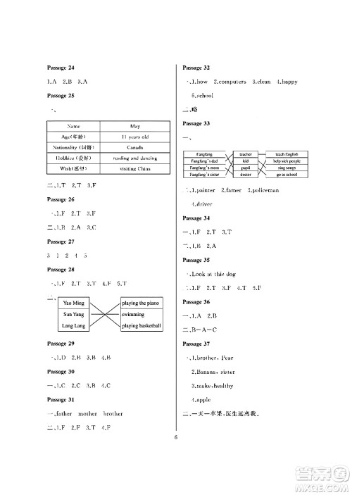 大连理工大学出版社2024年假期伙伴暑假作业四年级英语通用版营口专版答案 大连理工大学出版社2024年假期伙伴暑假作业四年级英语通用版营口专版答案