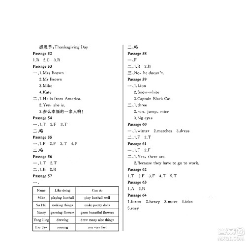 大连理工大学出版社2024年假期伙伴暑假作业四年级英语辽师版葫芦岛专版三起点答案