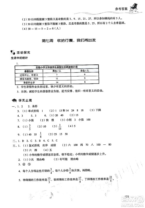 现代教育出版社2024年暑假乐园五年级数学人教版答案