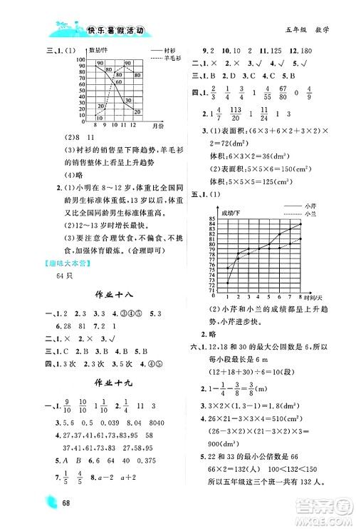 内蒙古人民出版社2024年快乐暑假活动五年级数学通用版答案