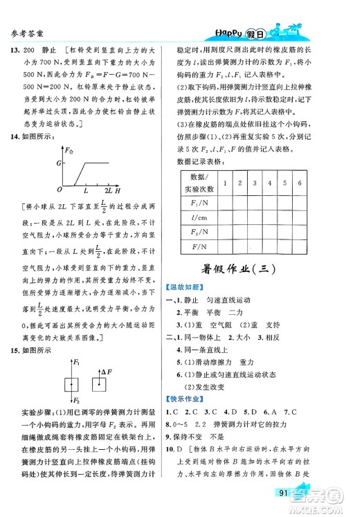 黑龙江少年儿童出版社2024年Happy假日暑假八年级物理通用版答案 黑龙江少年儿童出版社2024年Happy假日暑假八年级物理通用版答案