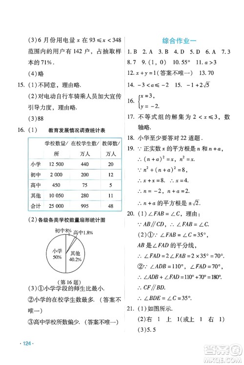 吉林出版集团股份有限公司2024年假日数学暑假七年级数学人教版答案