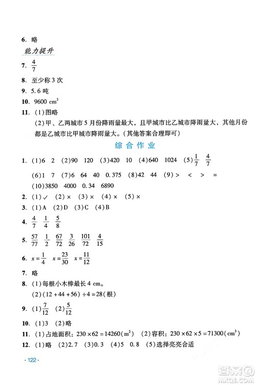 吉林出版集团股份有限公司2024年假日数学暑假五年级数学人教版答案