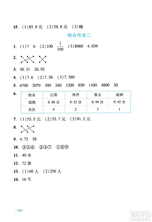 吉林出版集团股份有限公司2024年假日数学暑假四年级数学人教版答案