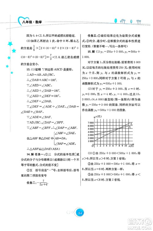 知识出版社2024年志鸿优化系列丛书暑假作业八年级数学华师版答案 知识出版社2024年志鸿优化系列丛书暑假作业八年级数学华师版答案