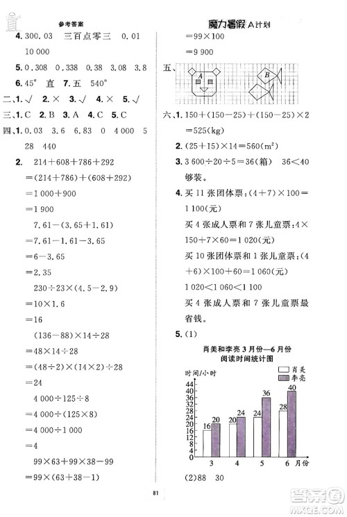江西美术出版社2024年学海风暴丛书魔力暑假A计划四年级数学人教版答案 江西美术出版社2024年学海风暴丛书魔力暑假A计划四年级数学人教版答案