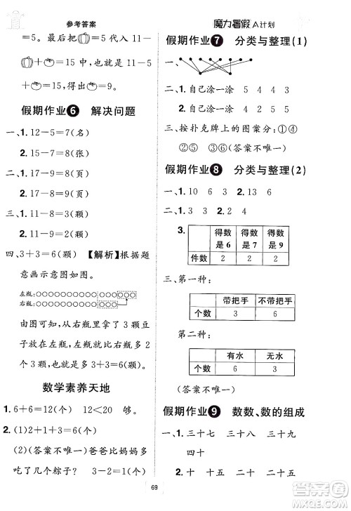 江西美术出版社2024年学海风暴丛书魔力暑假A计划一年级数学人教版答案