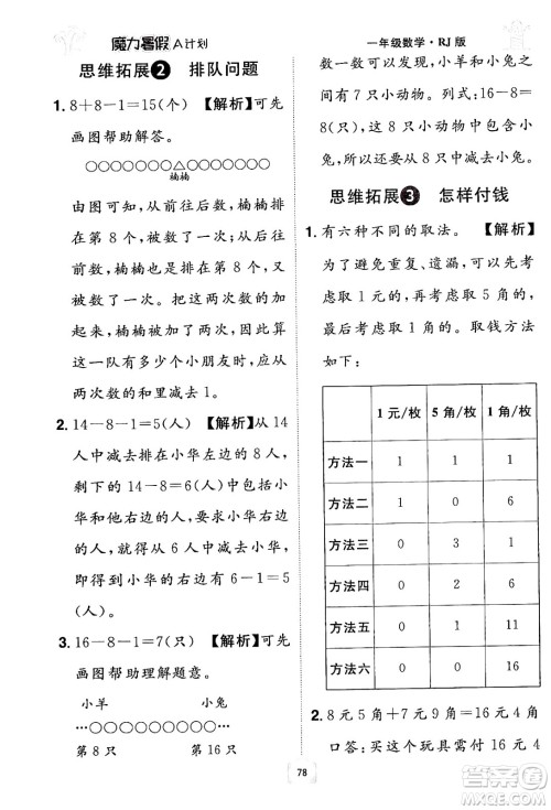 江西美术出版社2024年学海风暴丛书魔力暑假A计划一年级数学人教版答案