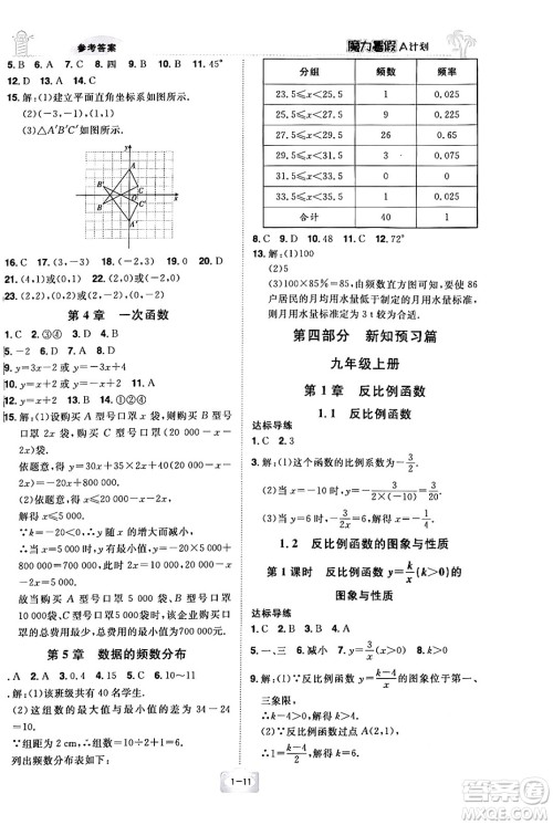 江西美术出版社2024年学海风暴丛书魔力暑假A计划八年级数学湘教版答案