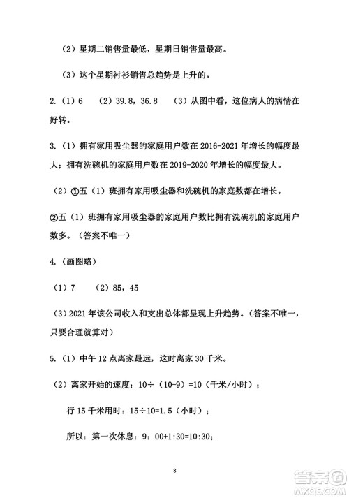 安徽少年儿童出版社2024年暑假作业五年级数学人教版答案 安徽少年儿童出版社2024年暑假作业五年级数学人教版答案