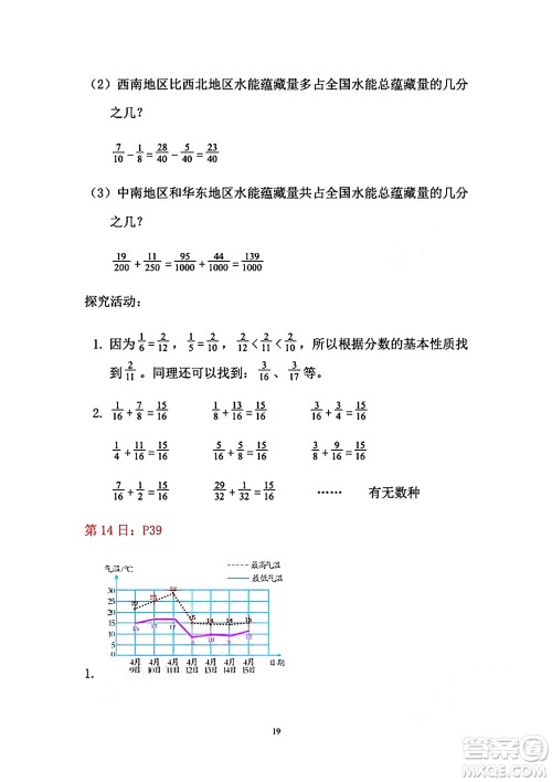 安徽少年儿童出版社2024年暑假作业五年级数学人教版答案