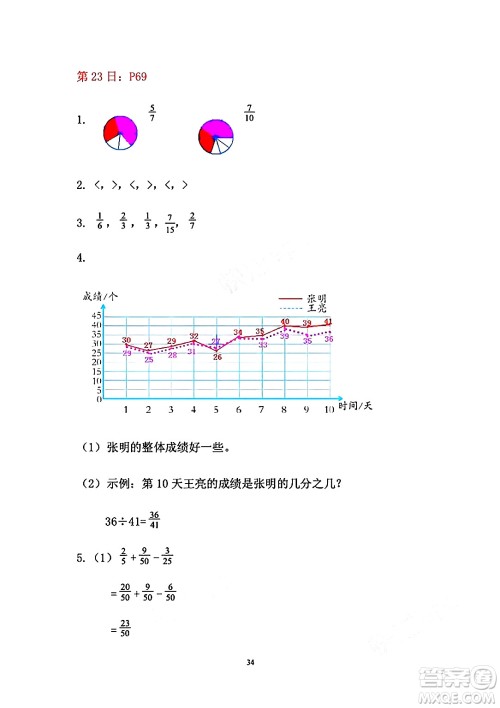 安徽少年儿童出版社2024年暑假作业五年级数学人教版答案